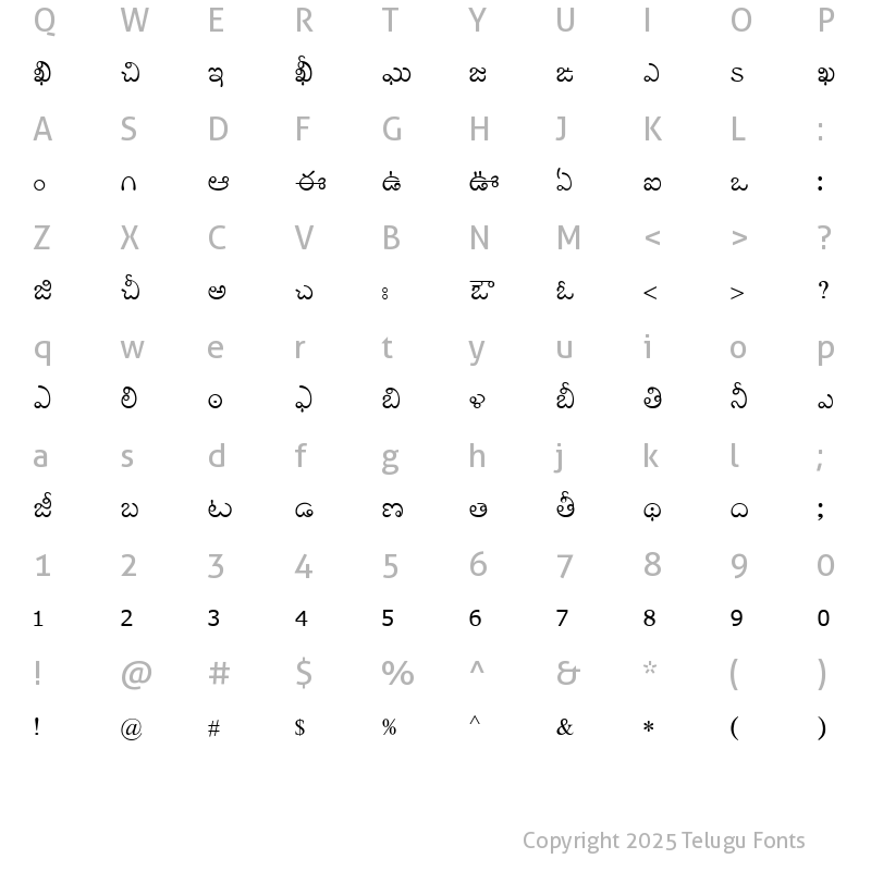 Character Map of BRH Telugu RN Regular