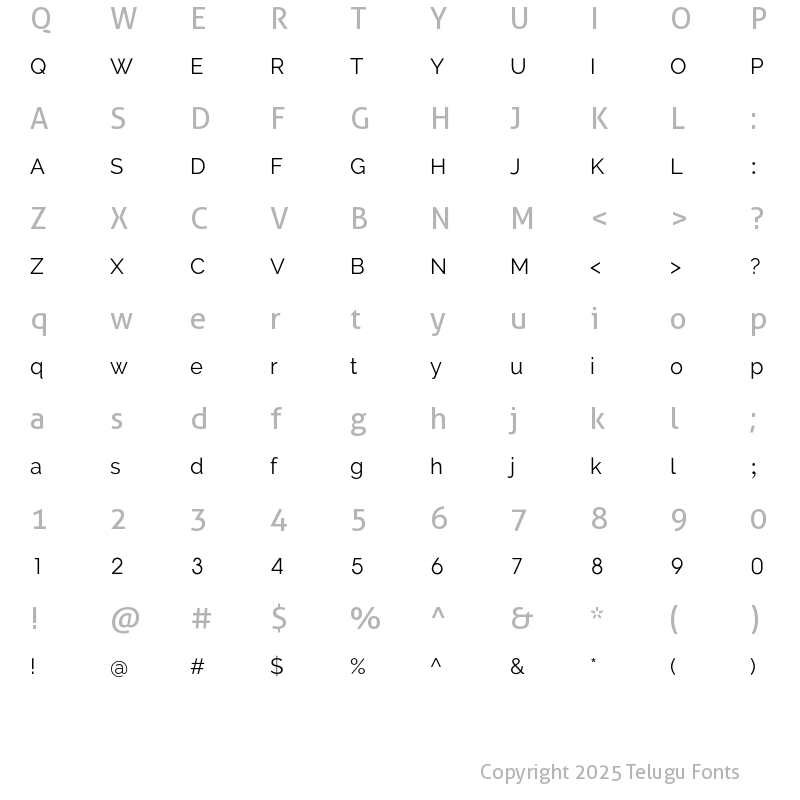 Character Map of Kanaka Durga Regular