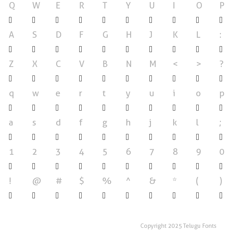 Character Map of Lohit Telugu Regular