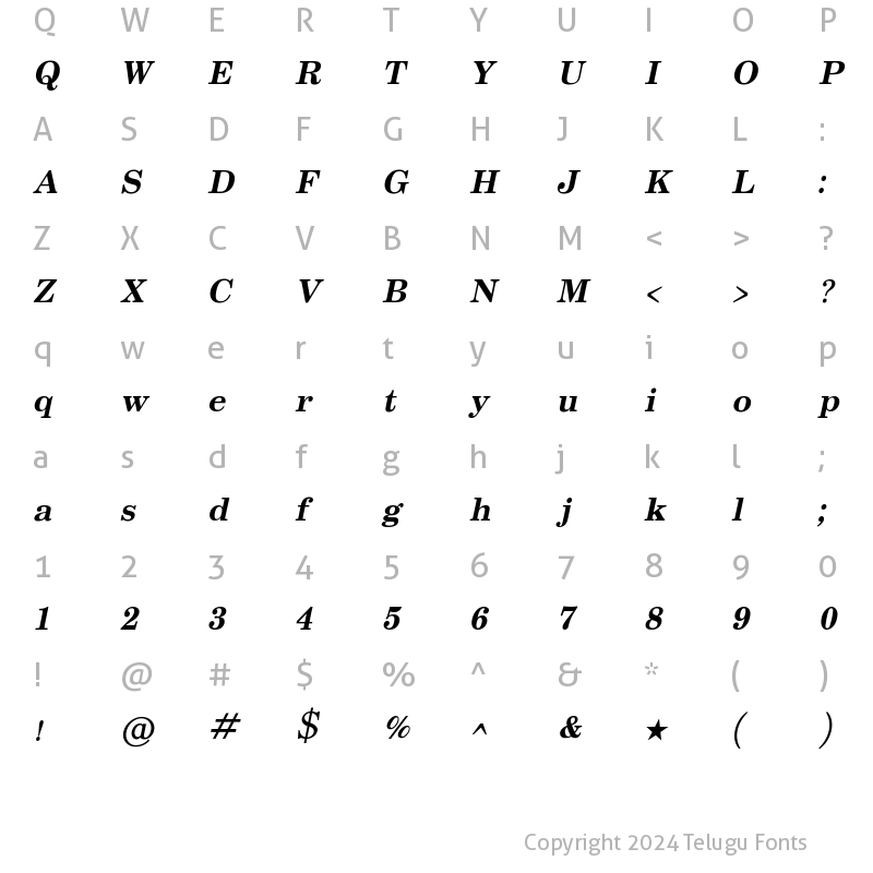 Character Map of Mandali Bold Italic