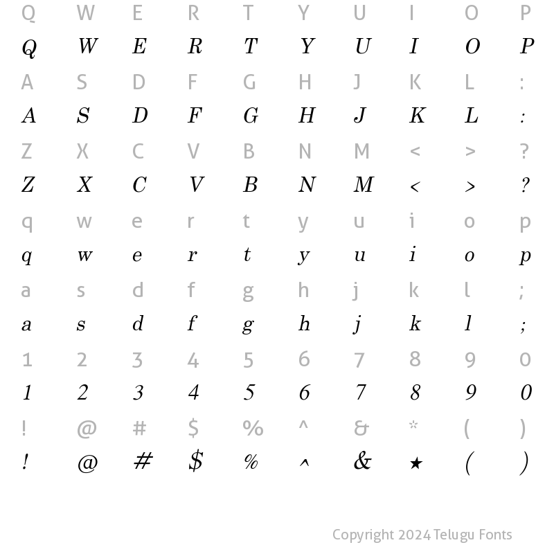 Character Map of Mandali Italic