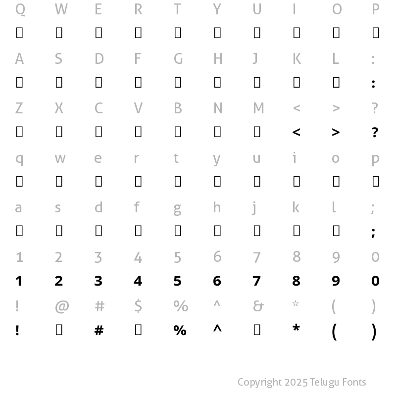 Character Map of Noto Sans Telugu Bold