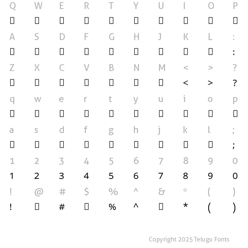 Character Map of Noto Sans Telugu Regular