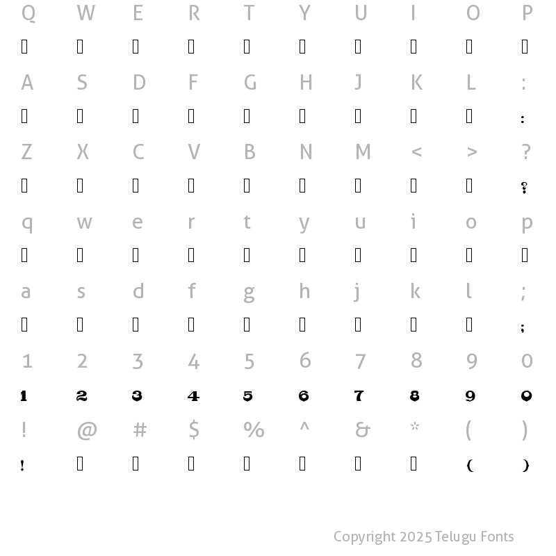 Character Map of Ponnala Regular