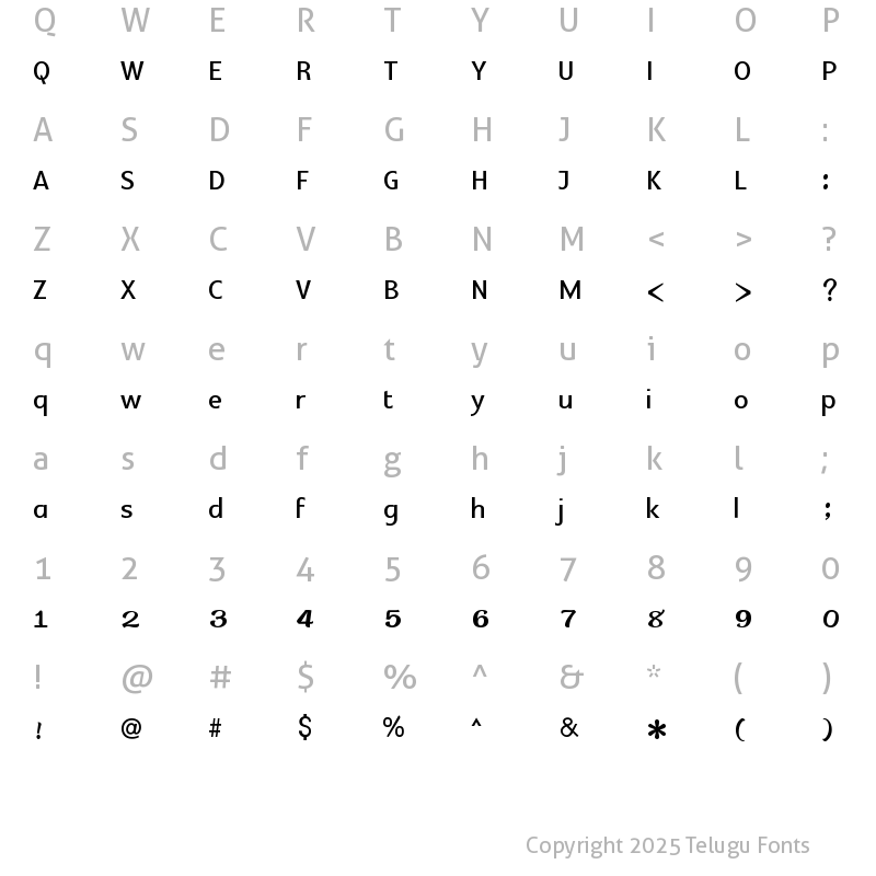 Character Map of Potti Sreeramulu Regular