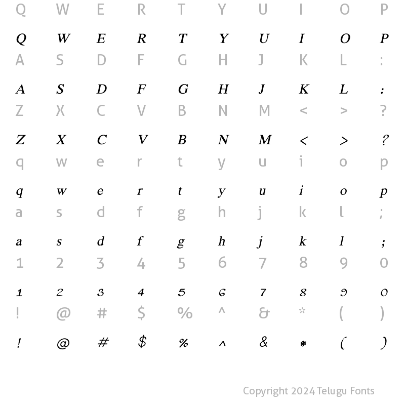 Character Map of Suravaram Italic