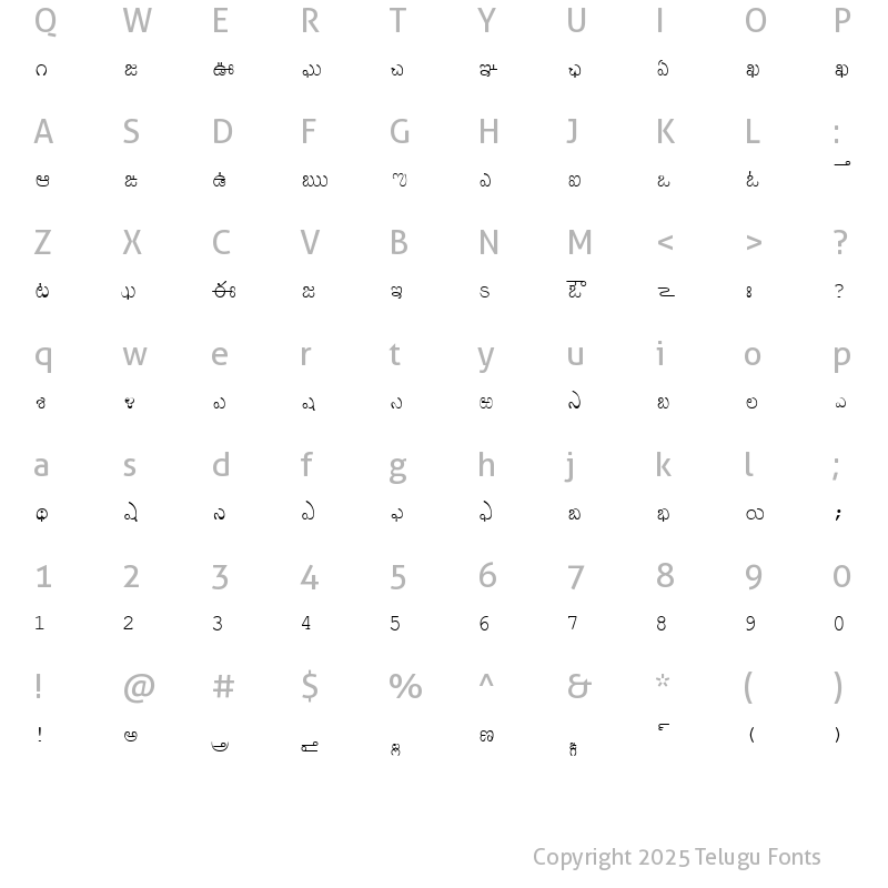 Character Map of Tikkana Regular